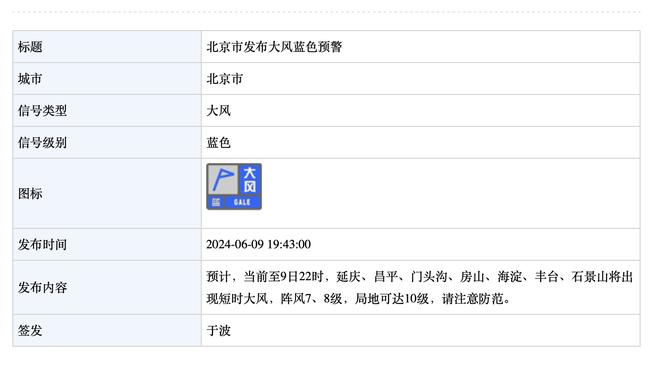 ?细思极恐？凯恩2021年差点加盟曼城，最终被列维阻止